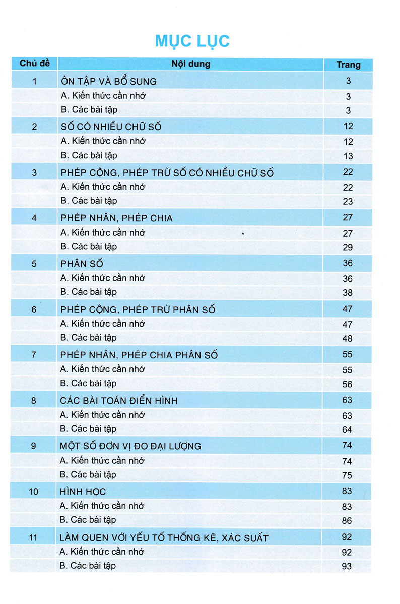 GIÚP EM GIỎI TOÁN LỚP 4 (Biên soạn theo chương trình GDPT mới)